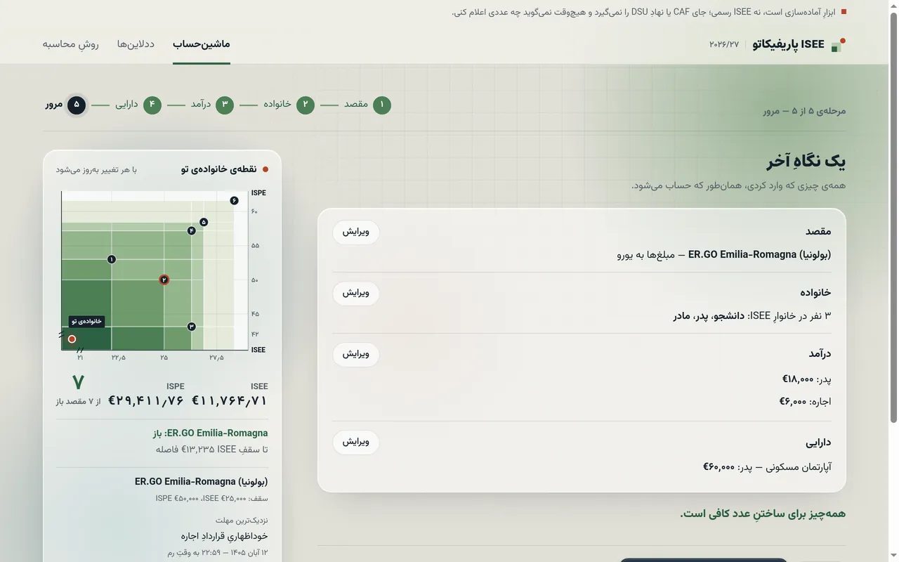 ISEE Parificato Calculator — Inside the project 1