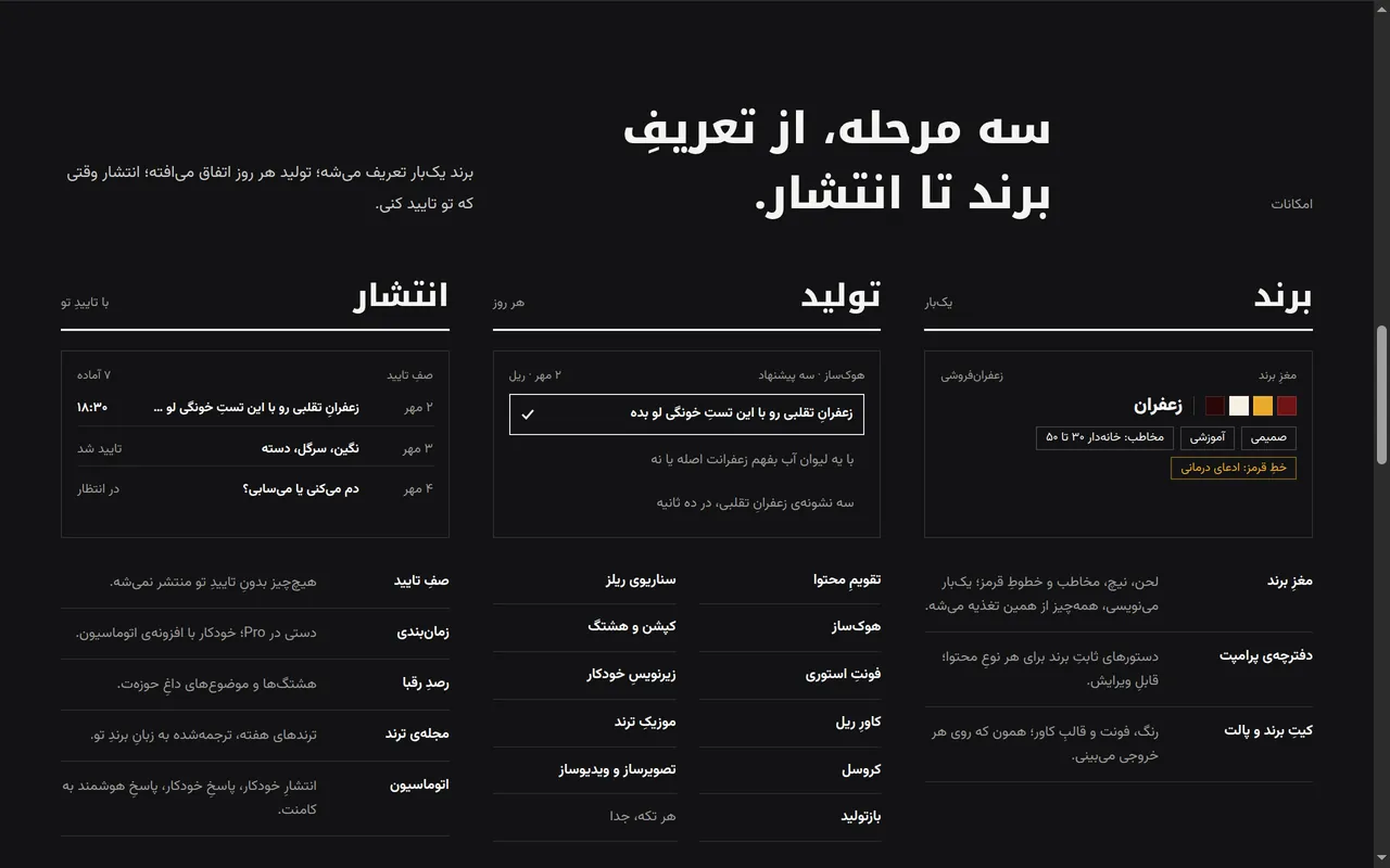 Orv Studio — AI Instagram Content Studio — Inside the project 3