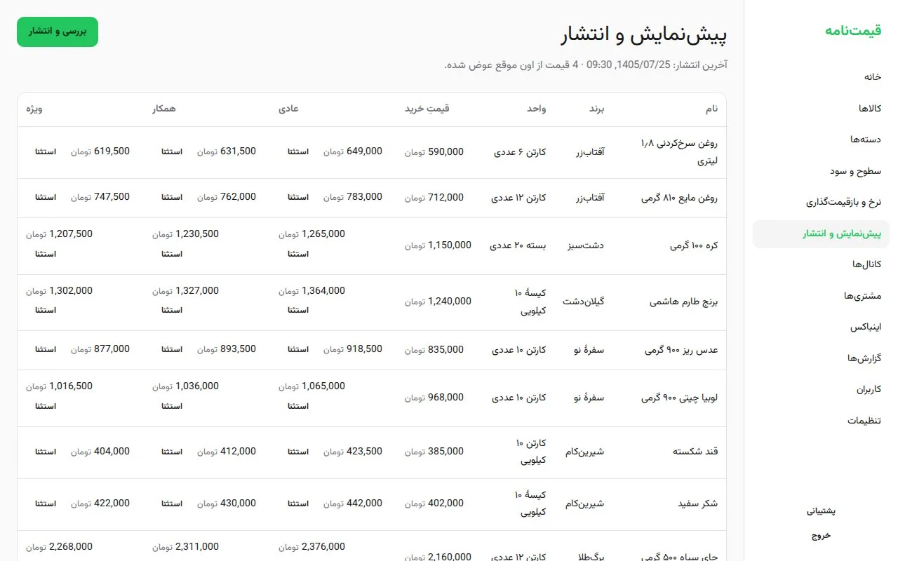 Qeymatnameh — Tiered Price Lists for Wholesalers — Inside the project 1