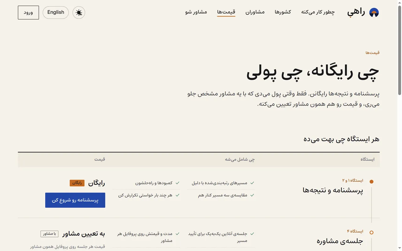 Rahi — Work and Study Migration Paths — Inside the project 6