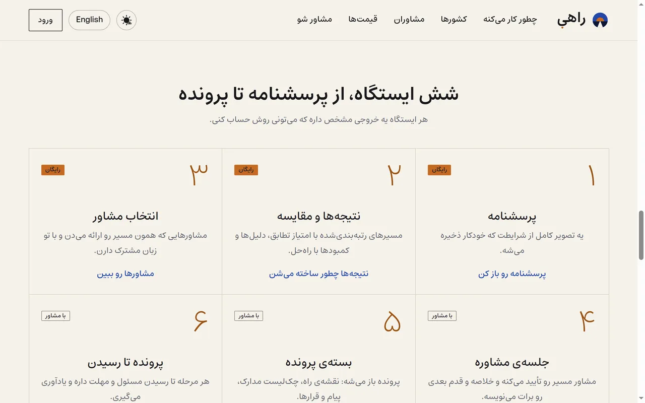 Rahi — Work and Study Migration Paths — Inside the project 4