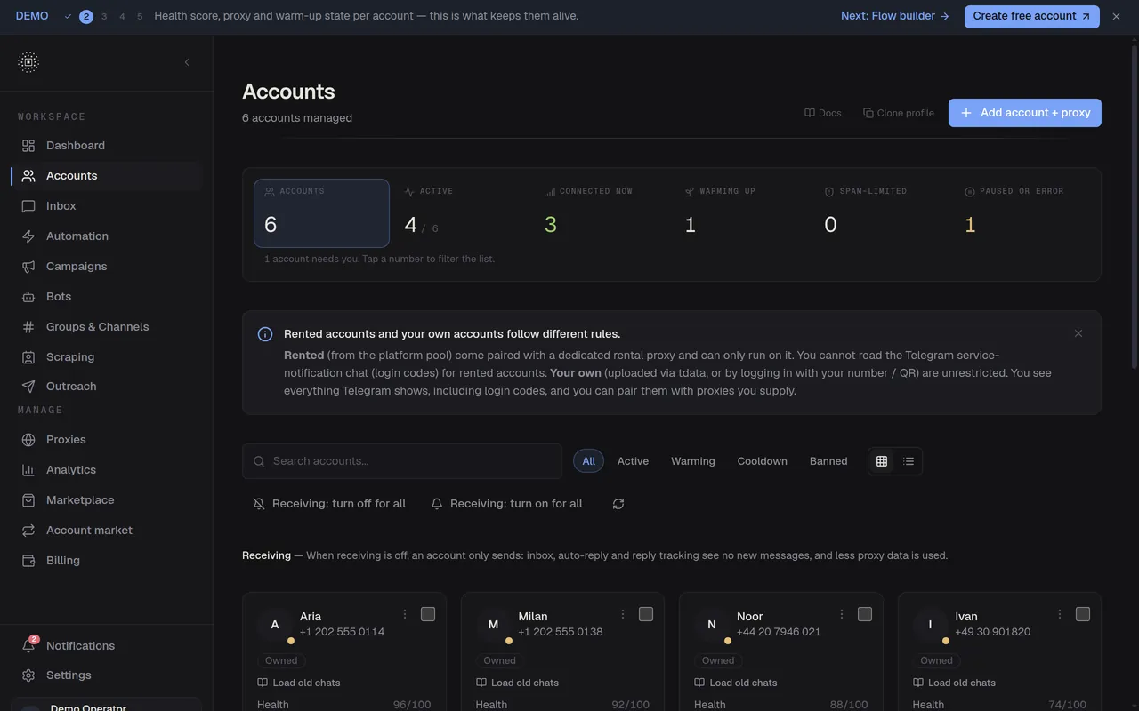 Telegram Automation Platform — Inside the project 4