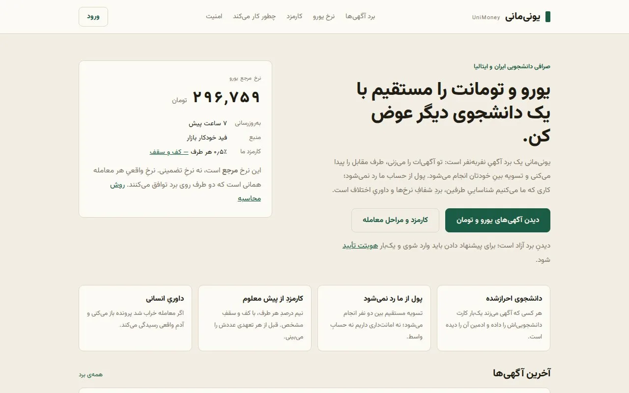 UniMoney — Student Euro/Toman Exchange Board