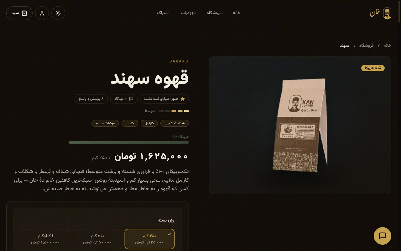 Xan Coffee — Inside the project 2